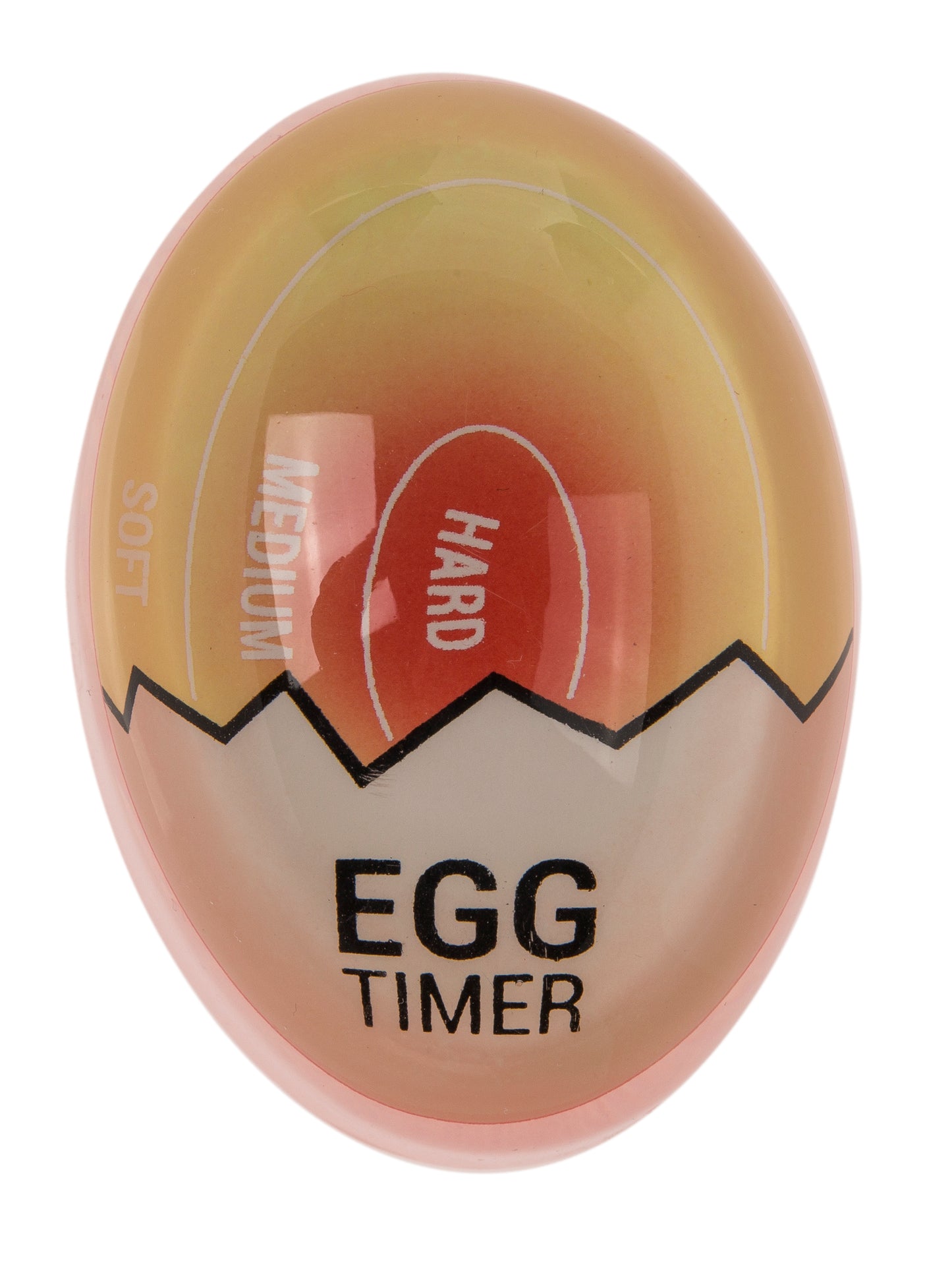Colour Changing Boiling Egg Timer