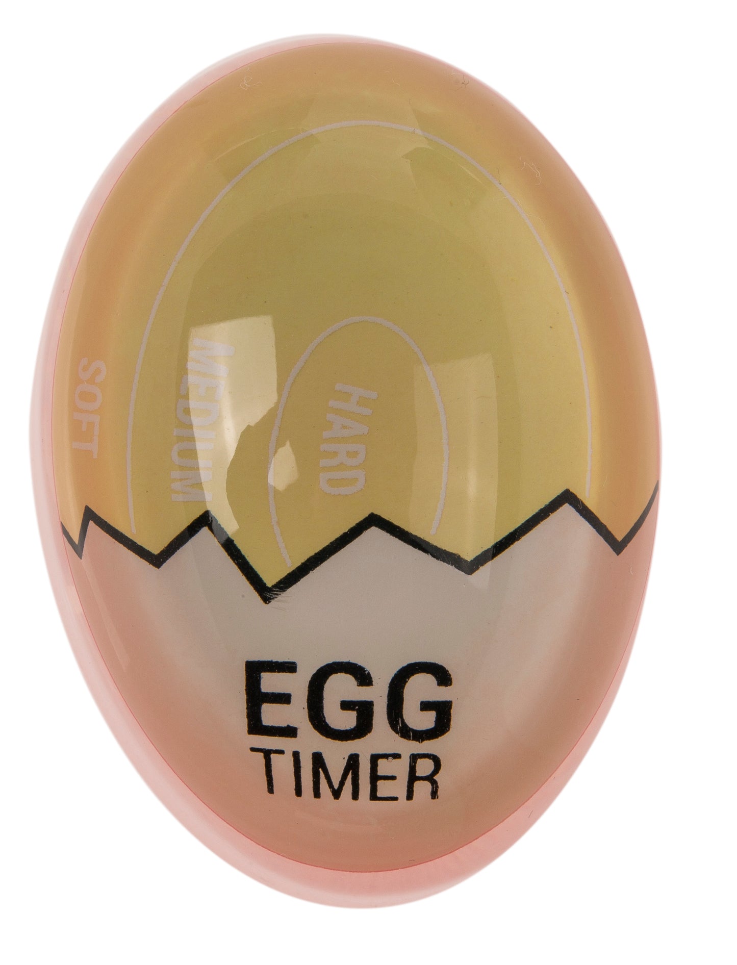 Colour Changing Boiling Egg Timer